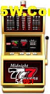 Crash Games Strategies 54bet